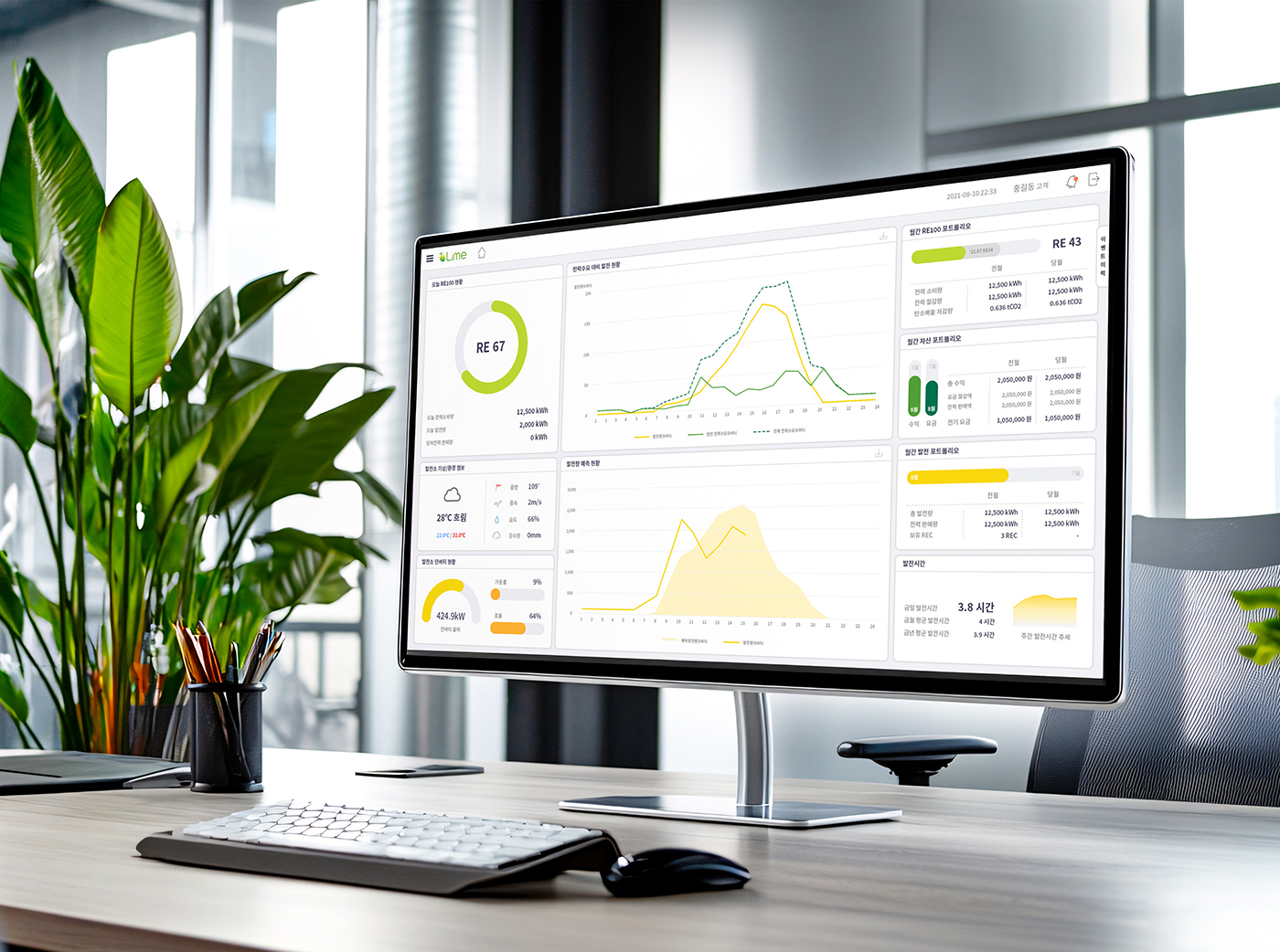 그리드위즈 모니터링시스템